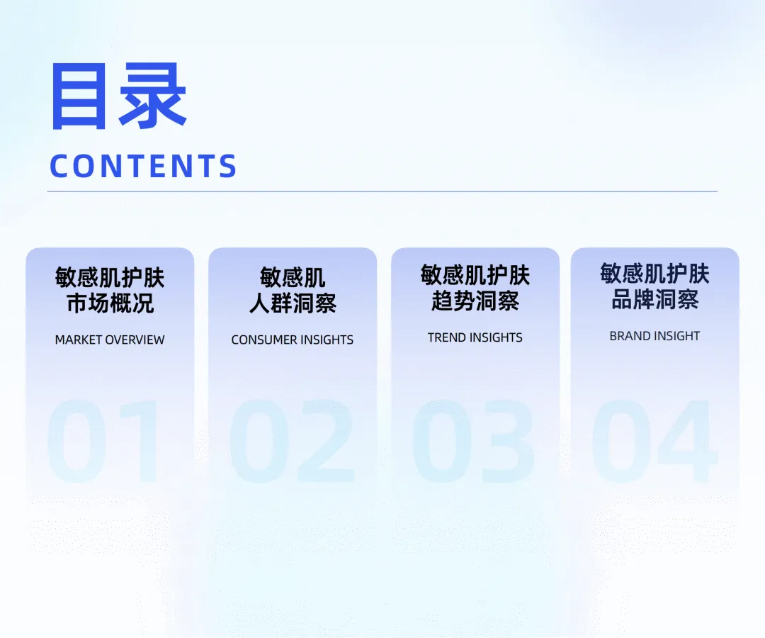 电商运营:2026敏感肌护肤市场趋势洞察