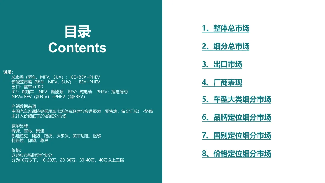 2026年2月份全国新能源乘用车市场深度分析报告