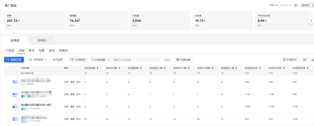有想在小红书获客的吗?——汽车行业