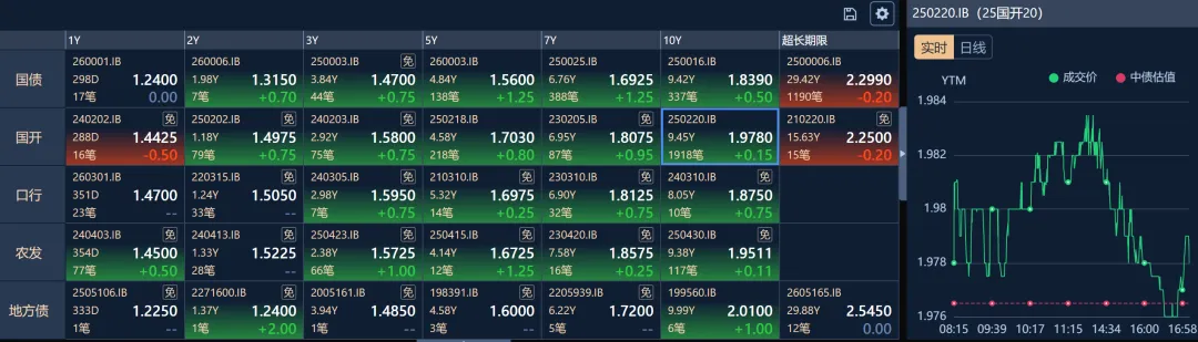 【复盘点评】美伊边打边谈,预期混乱市场震荡20260327