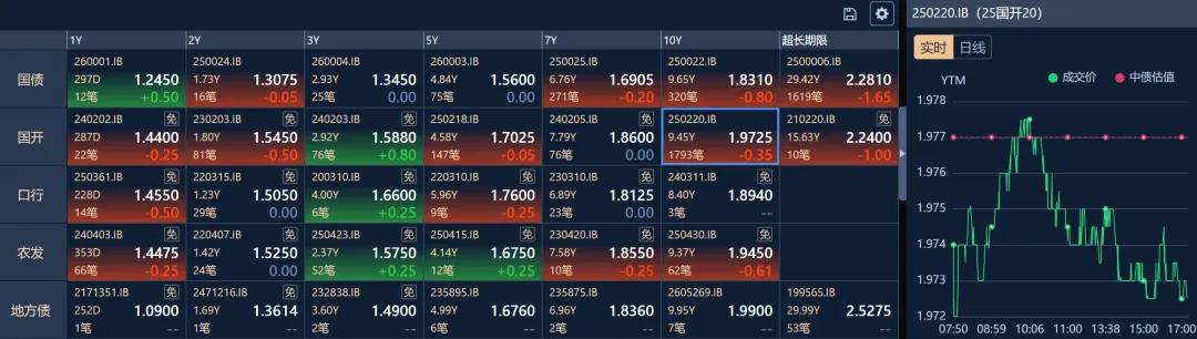 【复盘点评】美伊边打边谈,预期混乱市场震荡20260327