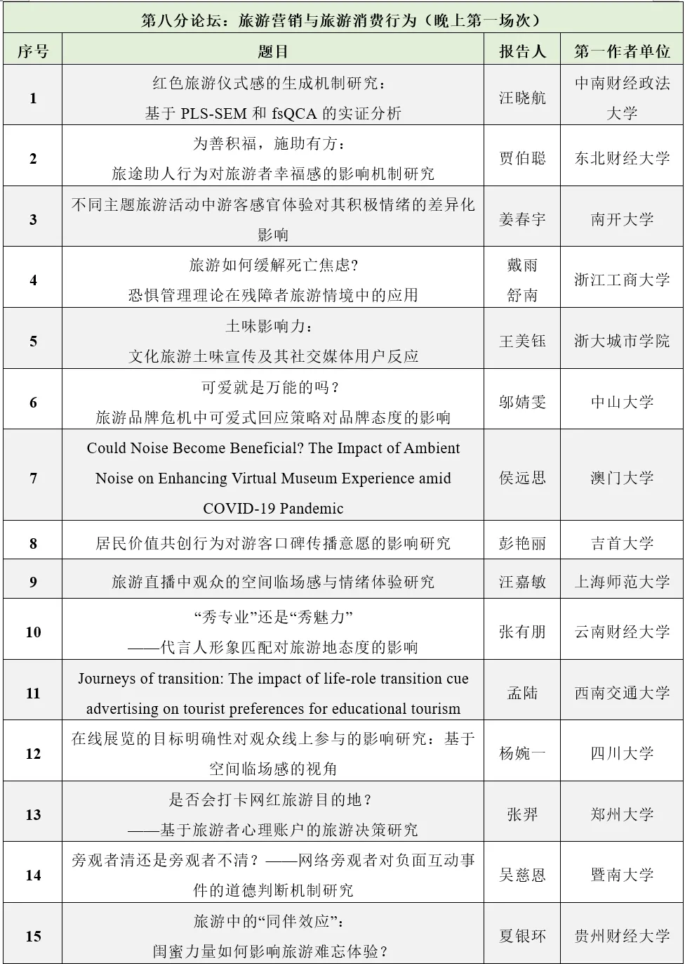 年会|第八分论坛:旅游营销与旅游消费行为