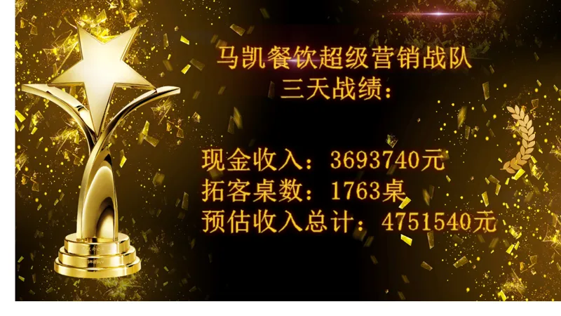 营销快讯|一家餐饮企业3天时间收获6000多万的赢销战绩