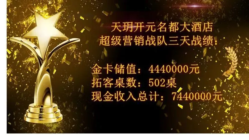 营销快讯|一家餐饮企业3天时间收获6000多万的赢销战绩