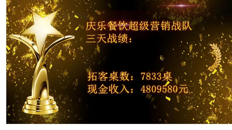 营销快讯|一家餐饮企业3天时间收获6000多万的赢销战绩