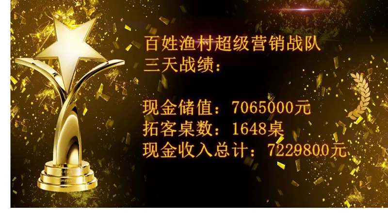 营销快讯|一家餐饮企业3天时间收获6000多万的赢销战绩