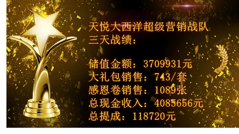 营销快讯|一家餐饮企业3天时间收获6000多万的赢销战绩