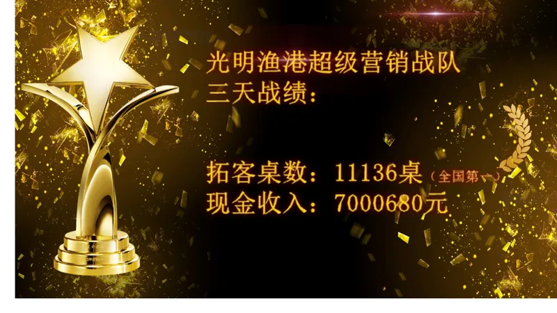 营销快讯|一家餐饮企业3天时间收获6000多万的赢销战绩