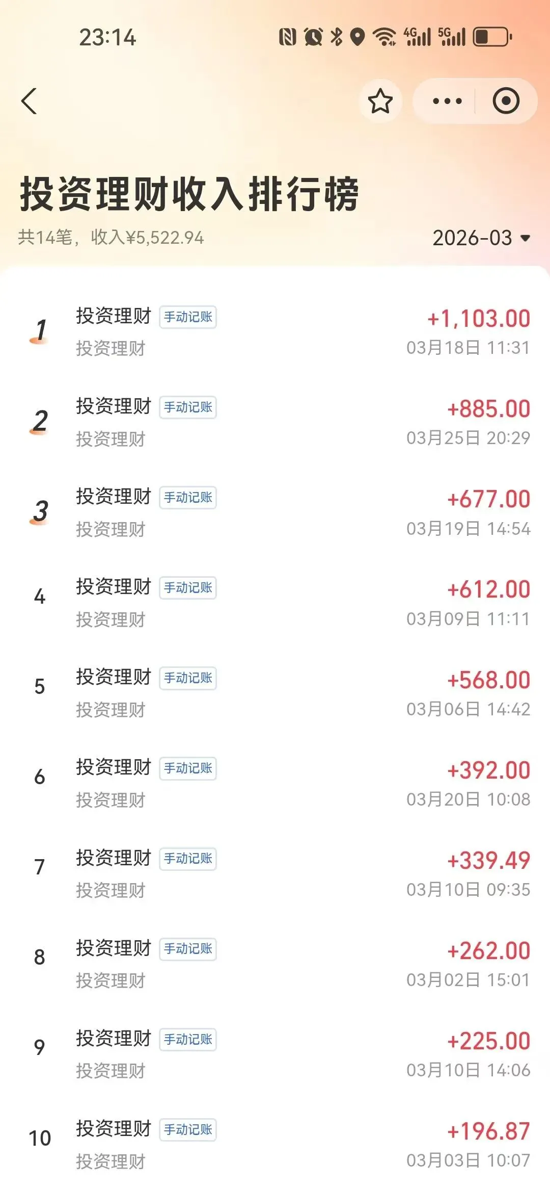 市场再震荡,可转债这个月稳赚6000+