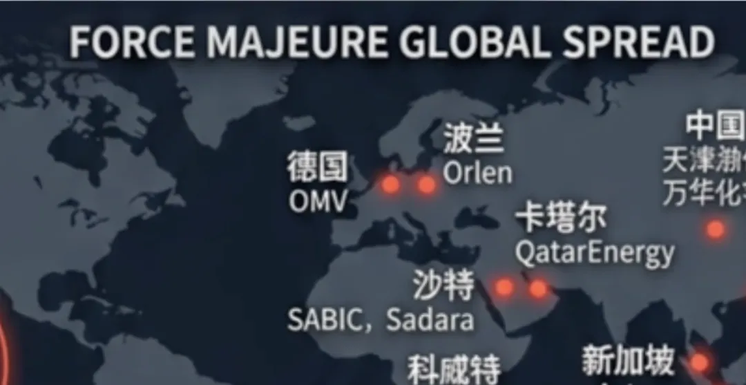 化工巨头SABIC宣布不可抗力,化工市场全线告急?!