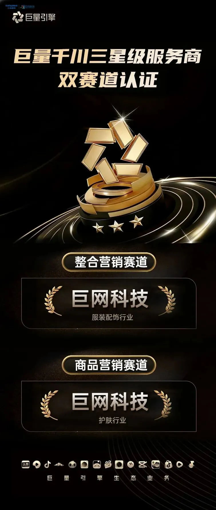 喜报 | 巨网科技荣获千川三星商品营销和整合营销双认证