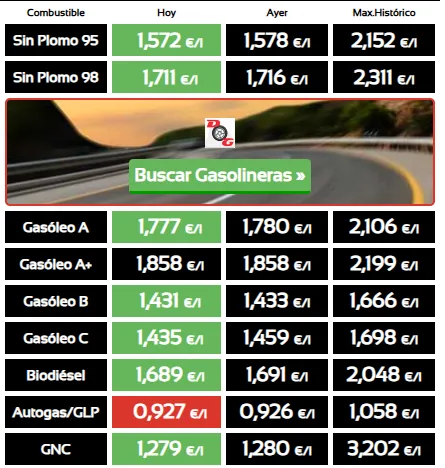 【新闻速读】就业市场趋紧:招聘网站上每个职位发布的申请人数已达到疫情爆发以来的最高水 l 今日油价