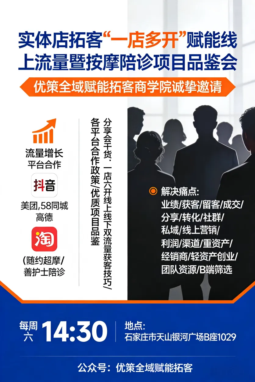 分享市场推广实战SOP涵盖6大平台协同:抖音云连锁+美团云连锁+高德地图+58同城+上门服