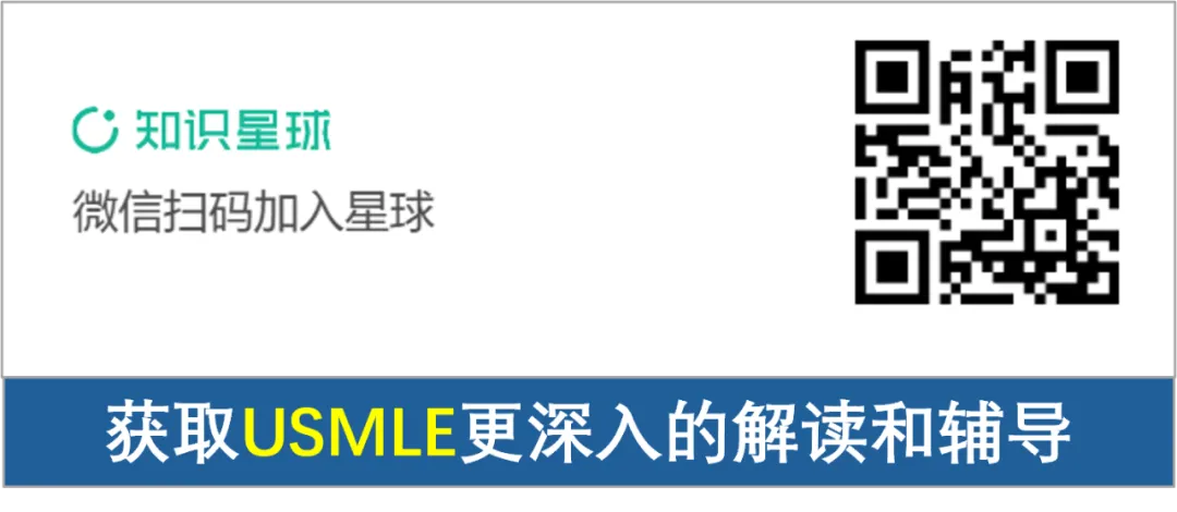 最新:美国50个州医院市场集中度排名