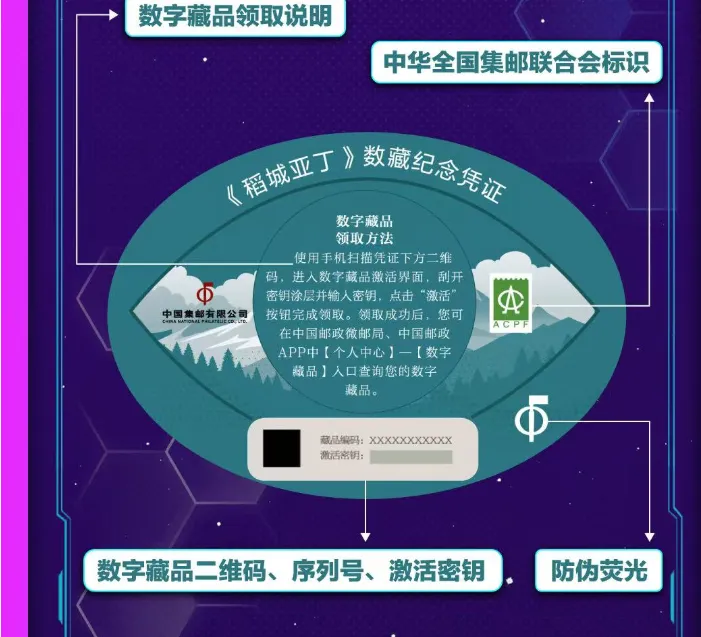 2024邮政本票册为何不销毁?再次投放市场,不是割韭菜吗?