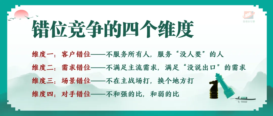红海市场如何突围?用“错位竞争”思维找到你的新蓝海