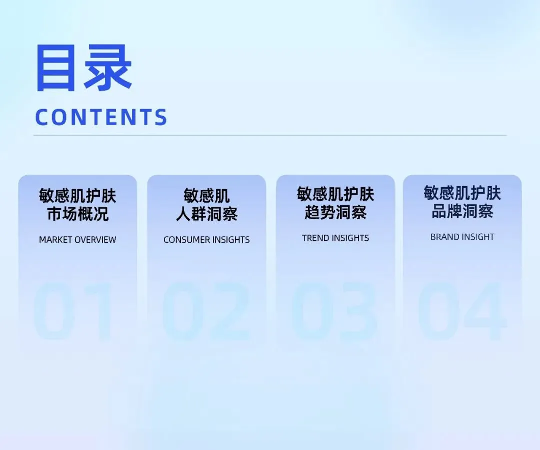 敏感肌护肤市场趋势洞察