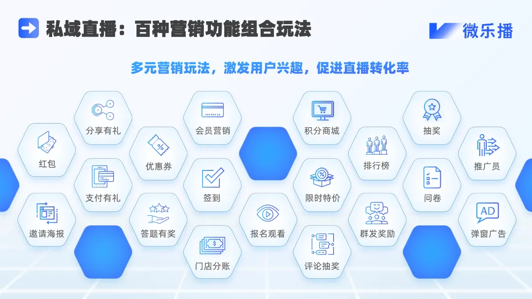 “雪山救狐”为何全网刷屏?私域营销中的创意与现象级传播启示