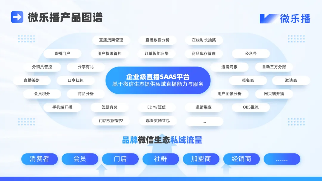 “雪山救狐”为何全网刷屏?私域营销中的创意与现象级传播启示