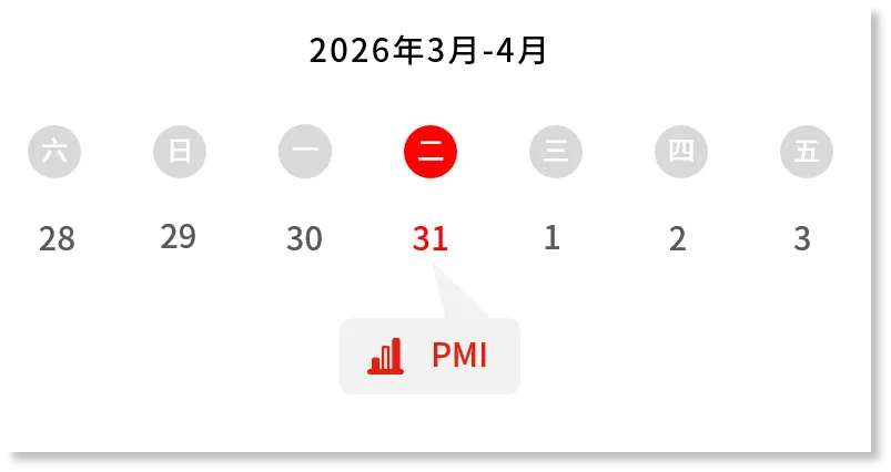 市场震荡筑底阶段,关注地缘局势进展