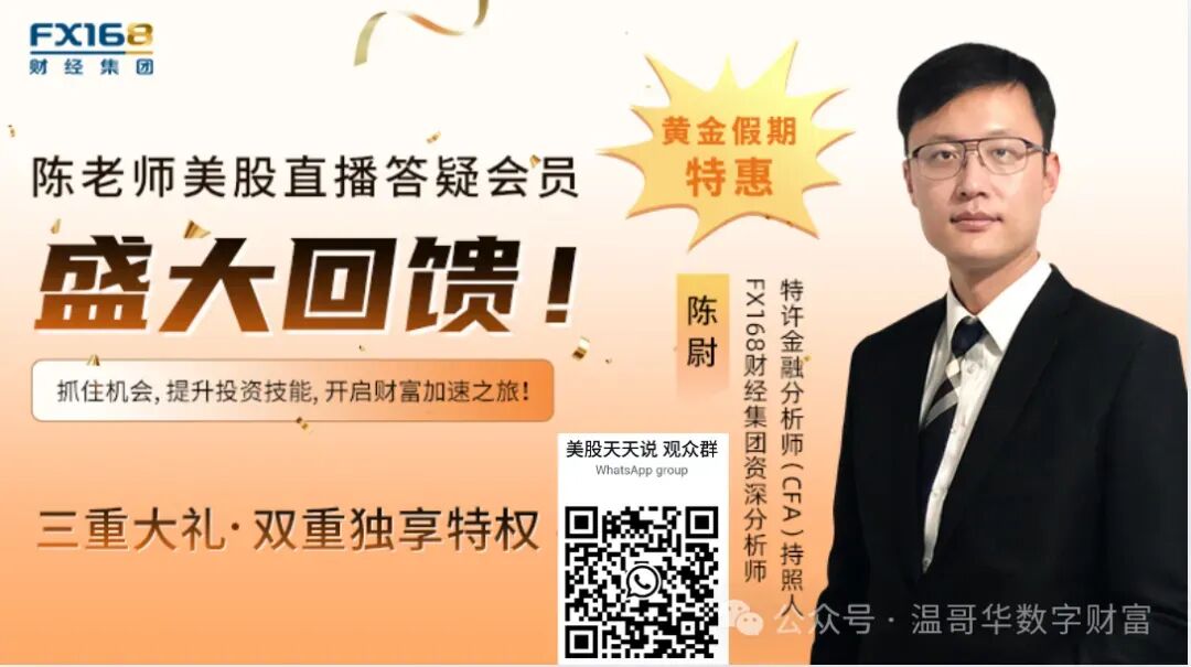 今日美市:全球市场又崩了!道指重挫近800点遁入回调区间、油价飙破110美元、比特币也跌了