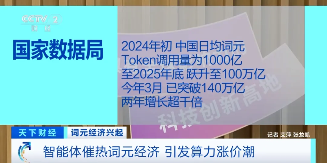 【1024·市场】太火爆!搜索量飙涨1850%!涨价潮来了