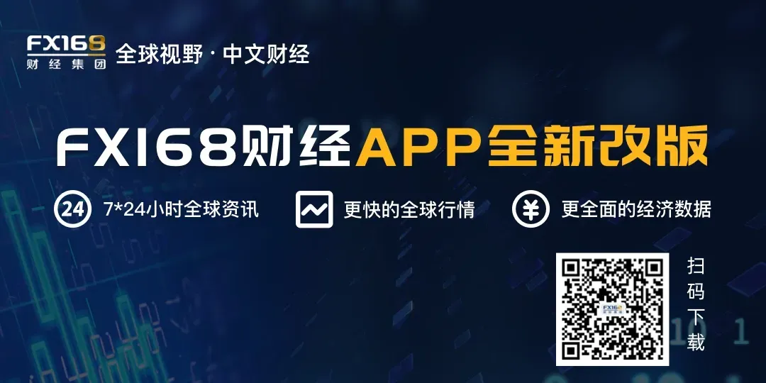 今日美市:全球市场又崩了!道指重挫近800点遁入回调区间、油价飙破110美元、比特币也跌了