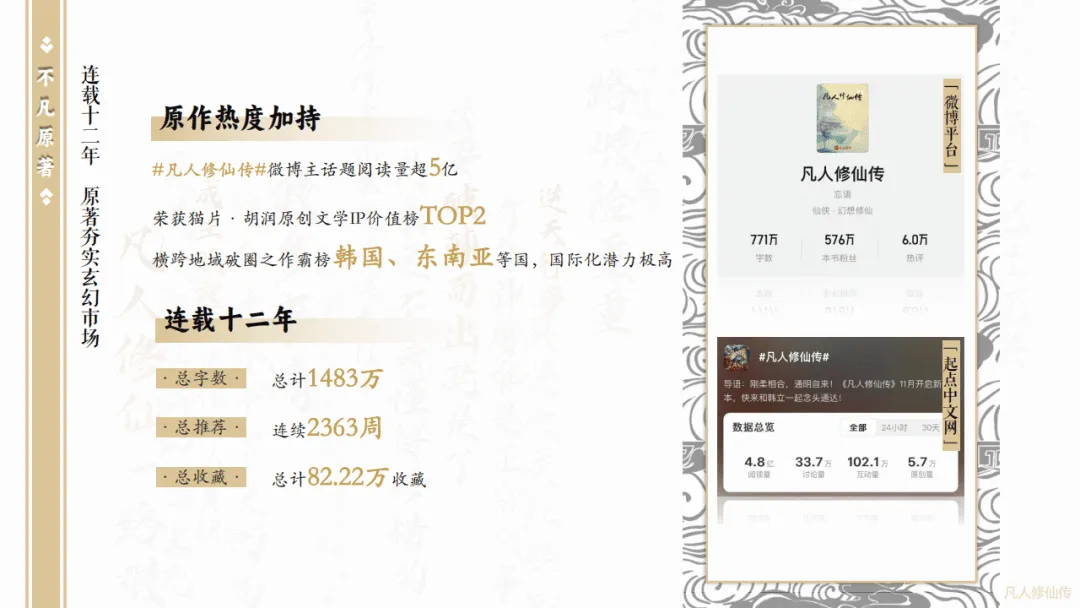 2025《凡人修仙传》项目IP营销方案