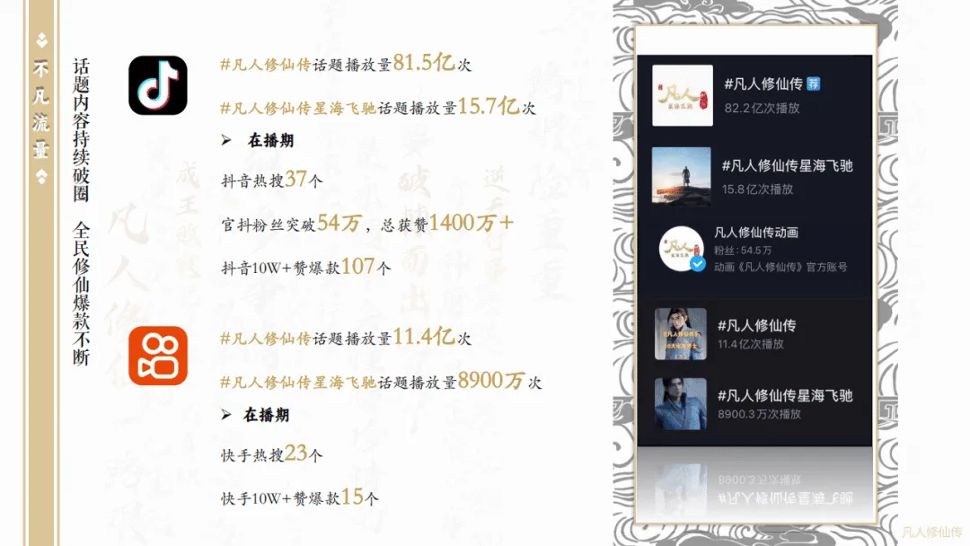 2025《凡人修仙传》项目IP营销方案