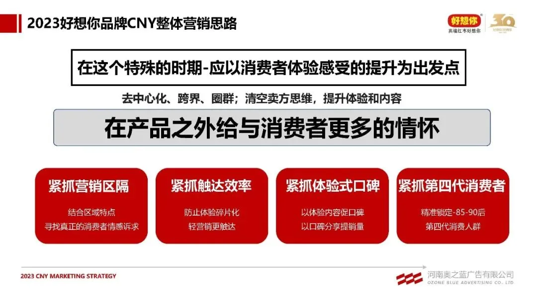 红枣+健康锁鲜食品好想你品牌CNY营销方案