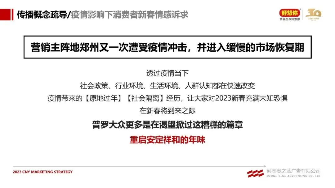 红枣+健康锁鲜食品好想你品牌CNY营销方案