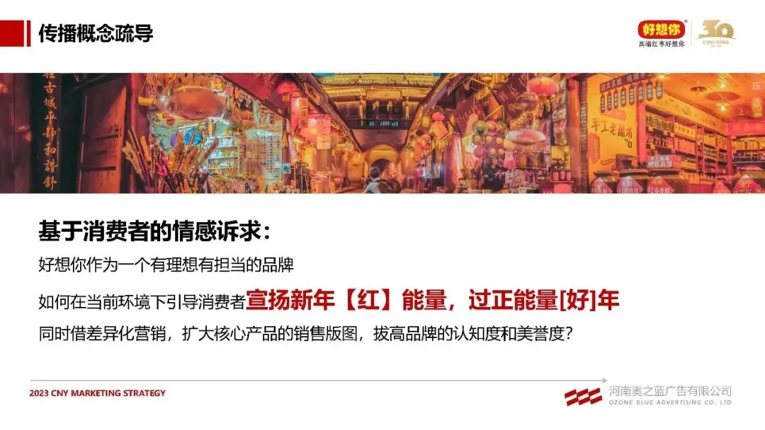 红枣+健康锁鲜食品好想你品牌CNY营销方案