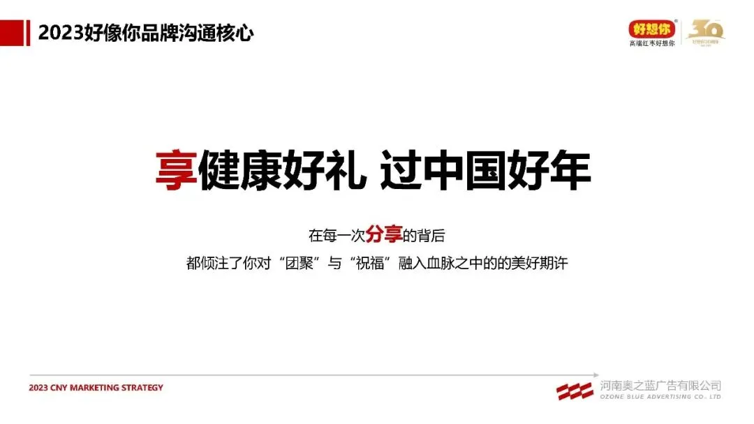 红枣+健康锁鲜食品好想你品牌CNY营销方案