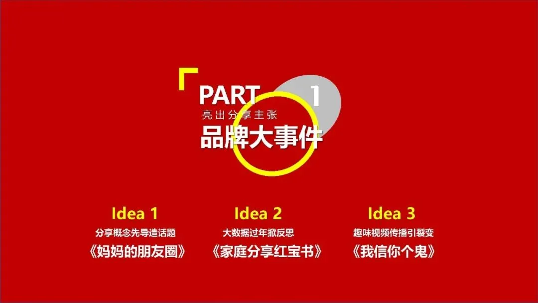 红枣+健康锁鲜食品好想你品牌CNY营销方案