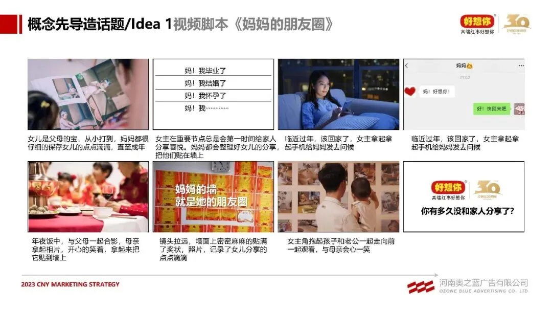 红枣+健康锁鲜食品好想你品牌CNY营销方案