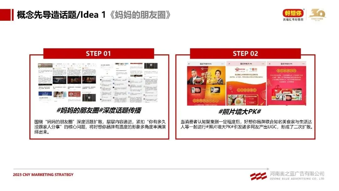 红枣+健康锁鲜食品好想你品牌CNY营销方案