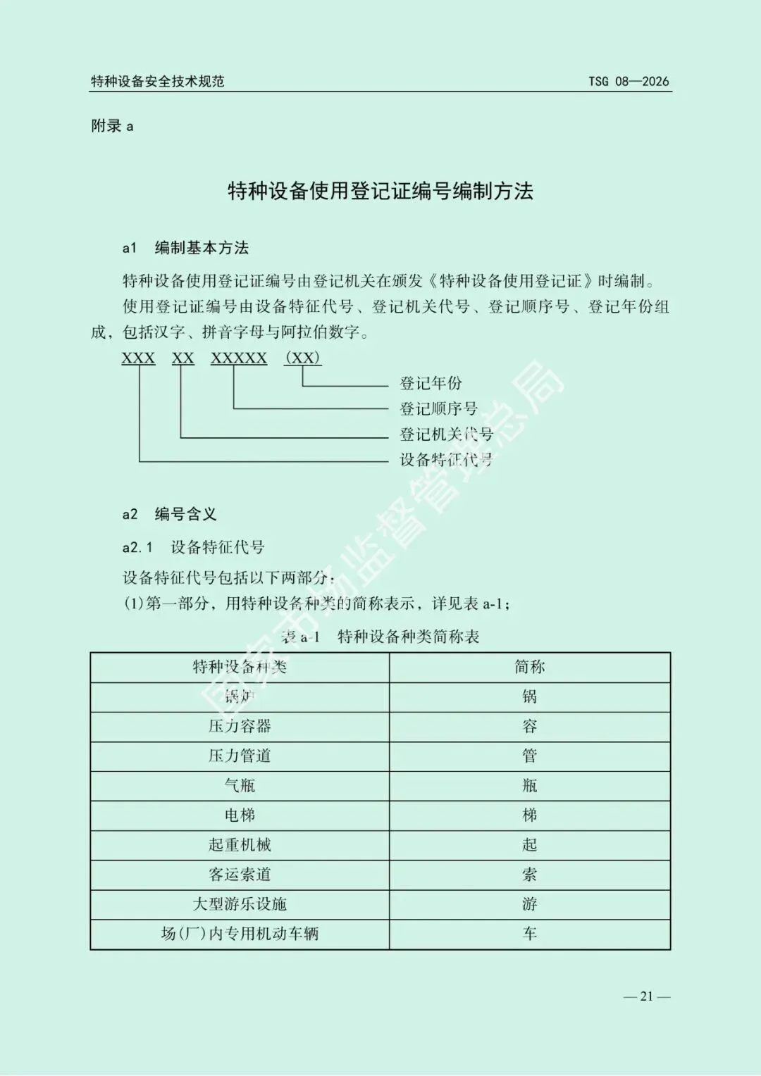 2026年5月1日起施行!市场监管总局发布新版《特种设备使用管理规则》