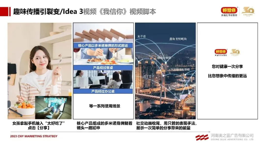 红枣+健康锁鲜食品好想你品牌CNY营销方案