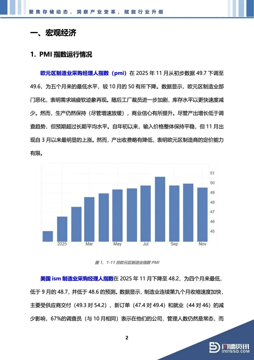51页 | 存储市场洞察报告 2025年11月