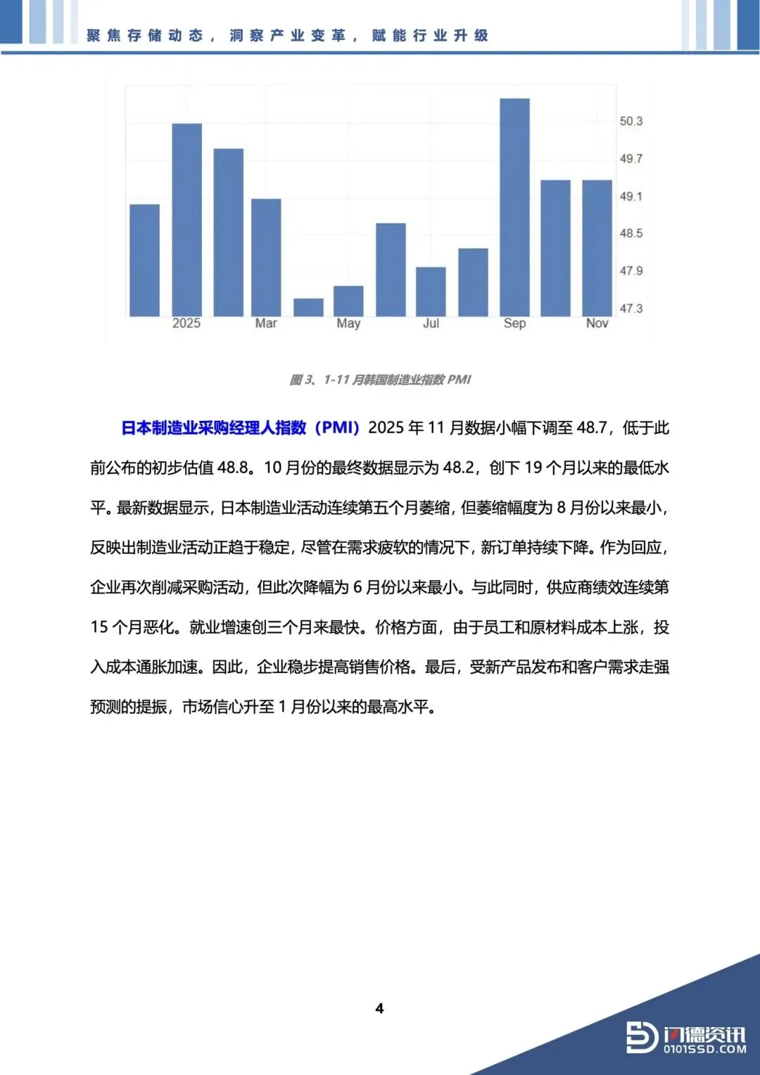 51页 | 存储市场洞察报告 2025年11月