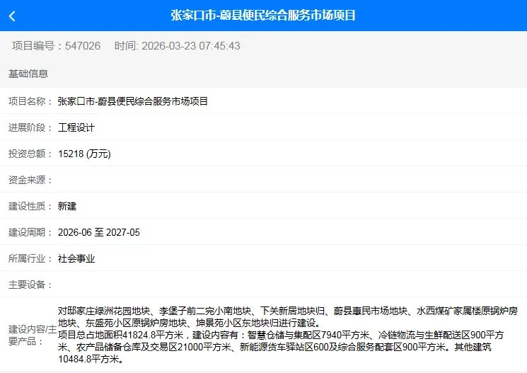 蔚县1.5亿7个便民市场