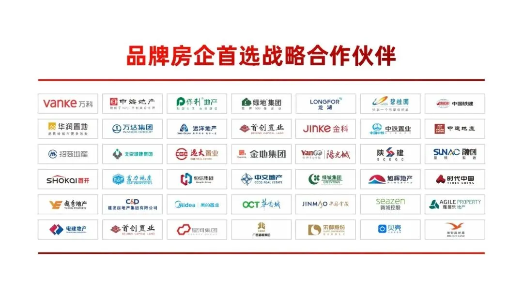 9V赋能③|中鸿天鑫营销赋能:破局流量困局,助力房企实现高效去化