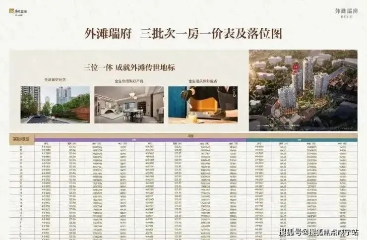 外滩瑞府售楼处│外滩瑞府 (营销中心) 官网 – 2026销售中心 (售楼处)- 楼盘欢迎您 – 价格 / 户型 / 地址 / 环境 / 配套 / 交房时间