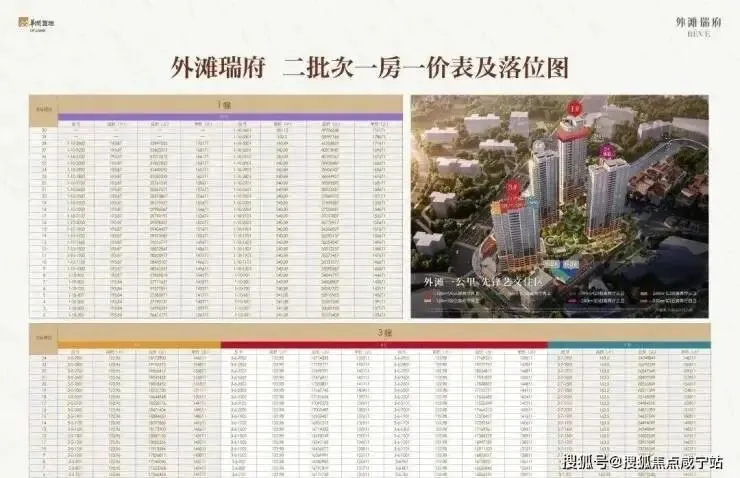 外滩瑞府售楼处│外滩瑞府 (营销中心) 官网 – 2026销售中心 (售楼处)- 楼盘欢迎您 – 价格 / 户型 / 地址 / 环境 / 配套 / 交房时间