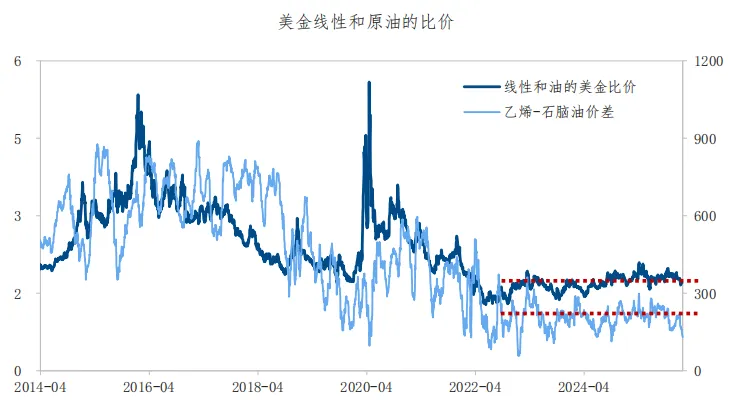 原油市场,谁能只手遮天?从沙漠王权、页岩革命,再到制裁下的折价贸易供给