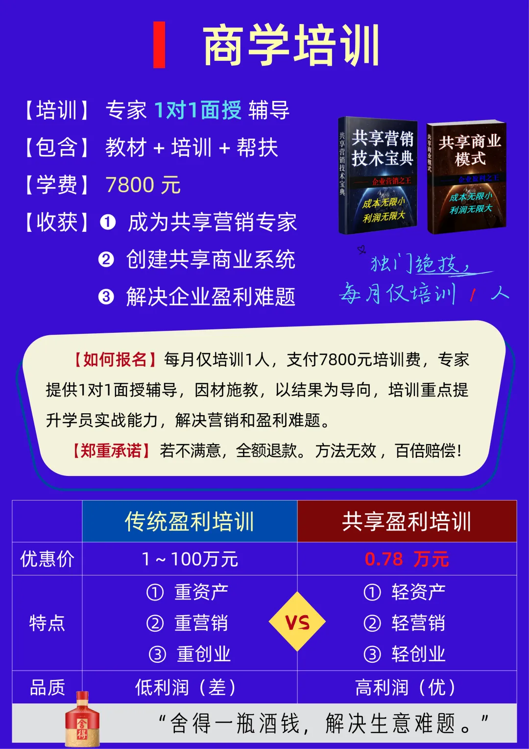 【案例】定制化移动餐车市场拓展方案