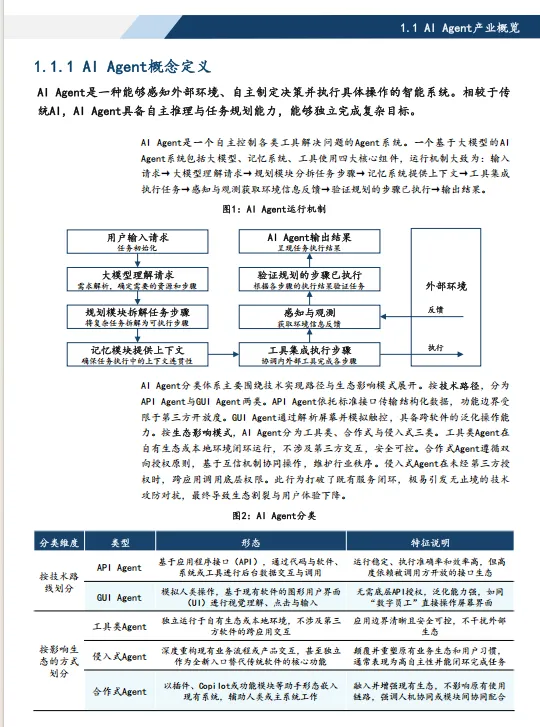 2026 中国智能体市场洞察,侵入式 Agent 产业治理白皮书:API 主导 + 双重授权,守住智能体安全底线