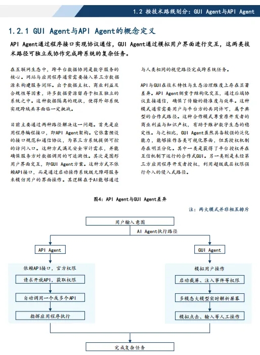 2026 中国智能体市场洞察,侵入式 Agent 产业治理白皮书:API 主导 + 双重授权,守住智能体安全底线