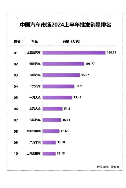 外国汽车品牌退出中国市场的深层原因分析