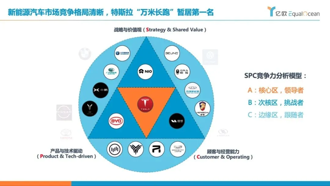 外国汽车品牌退出中国市场的深层原因分析